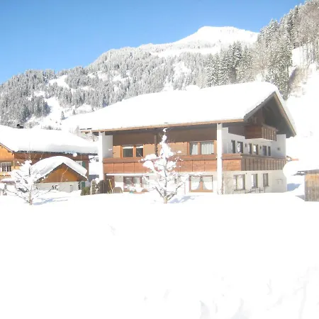 Oberhauser Séjour chez l'habitant *